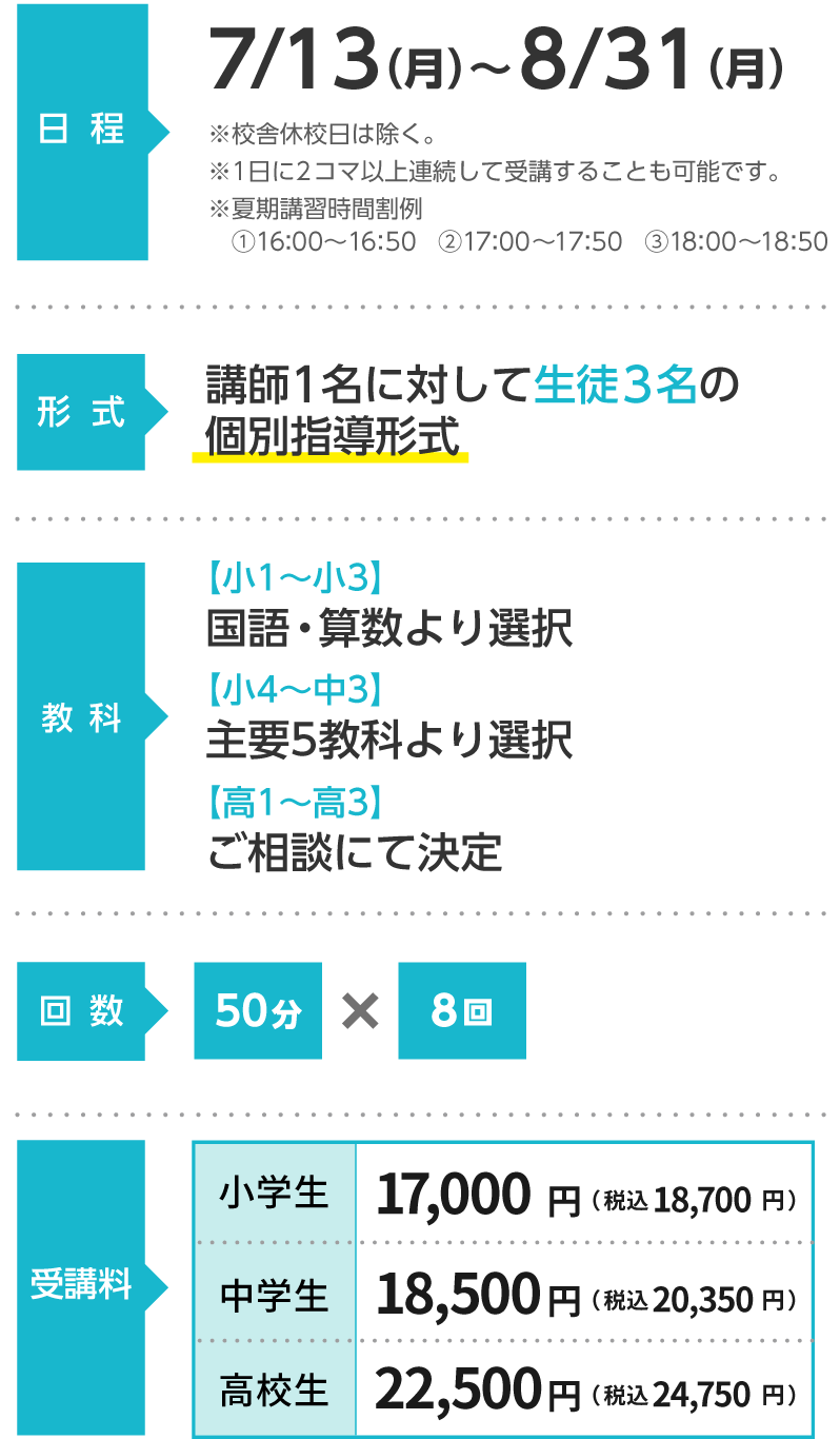 夏個別