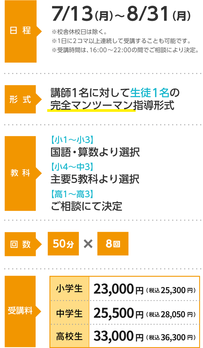夏マンツーマン