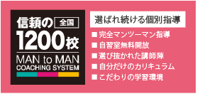 信頼の1100校