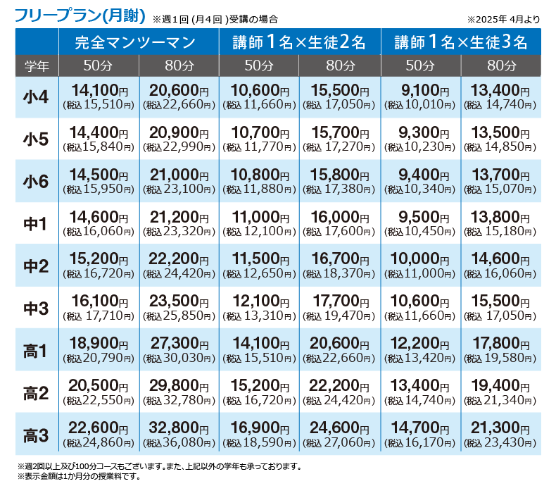 H料金表