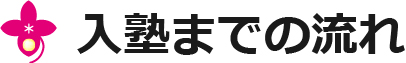 入塾までの流れ